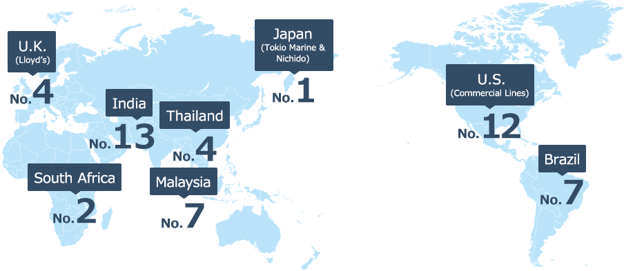Japan (Tokio Marine & Nichido) No.1 Philippines No.1 South Africa No.2 Thailand No.4 U.K. (Lloyd’s) No.3 Brazil No.6 Malaysia No.8 India No.9 U.S. (Commercial Lines) No.10 Indonesia No.12