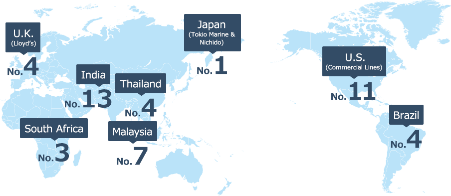 Japan (Tokio Marine & Nichido) No.1 South Africa No.2 Thailand No.4 U.K. (Lloyd’s) No.4 Brazil No.7 Malaysia No.7 India No.13 U.S. (Commercial Lines) No.12