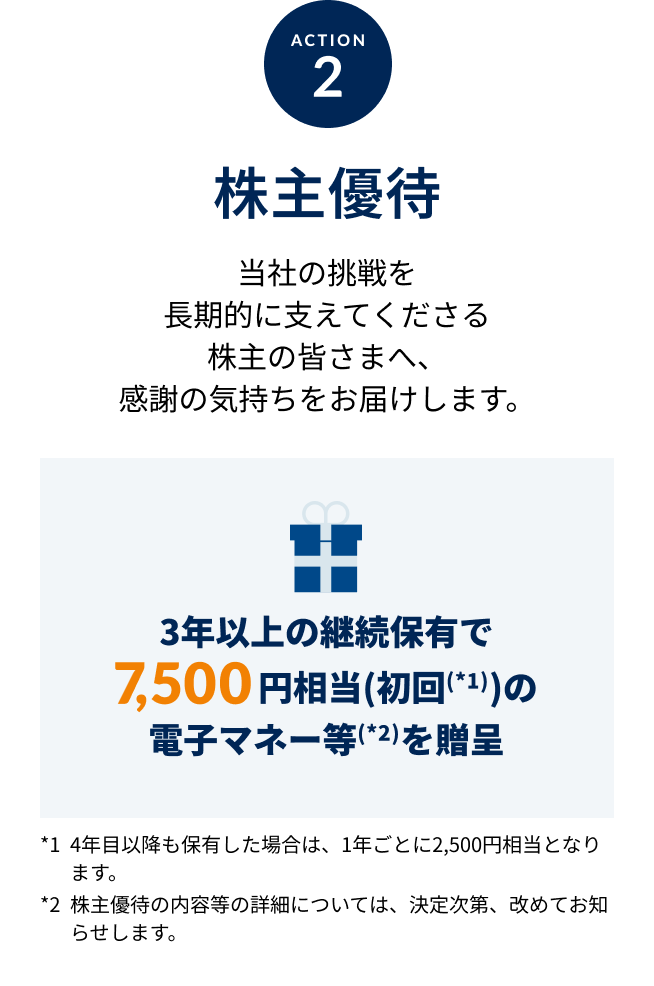 ACTION2 株主優待 当社の挑戦を長期的に支えてくださる株主の皆さまへ、感謝の気持ちをお届けします。